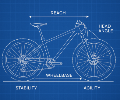 geometria MTB pojęcia